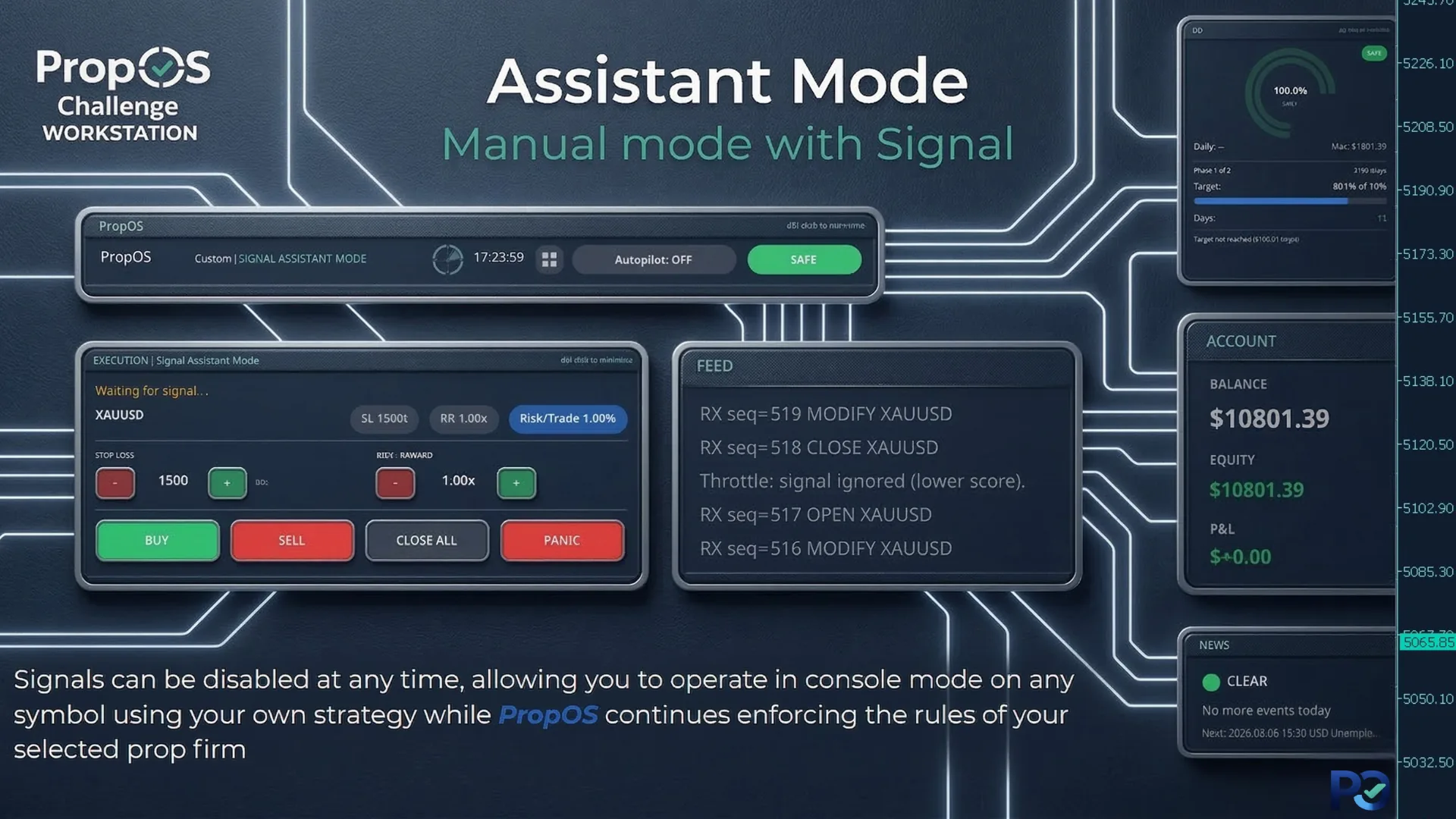 Signal Assistant Mode